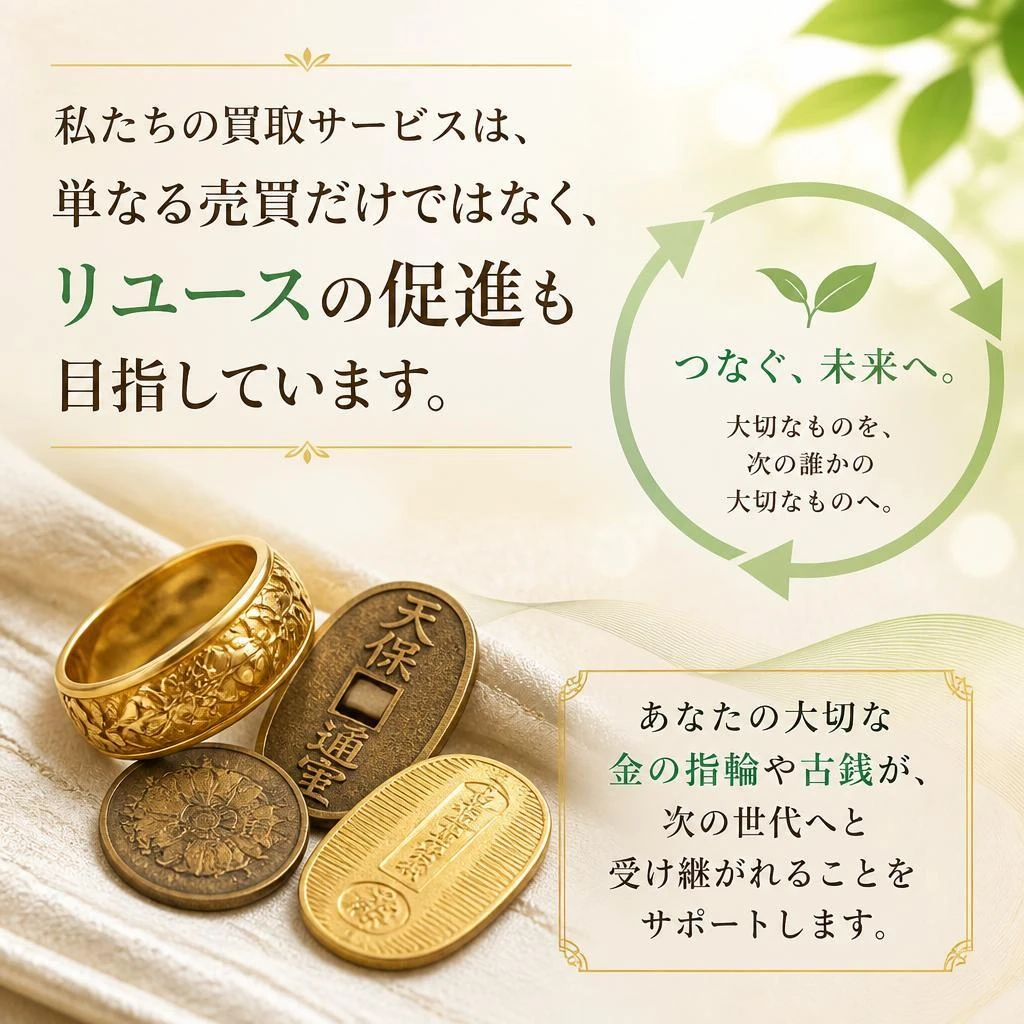 リユースの循環