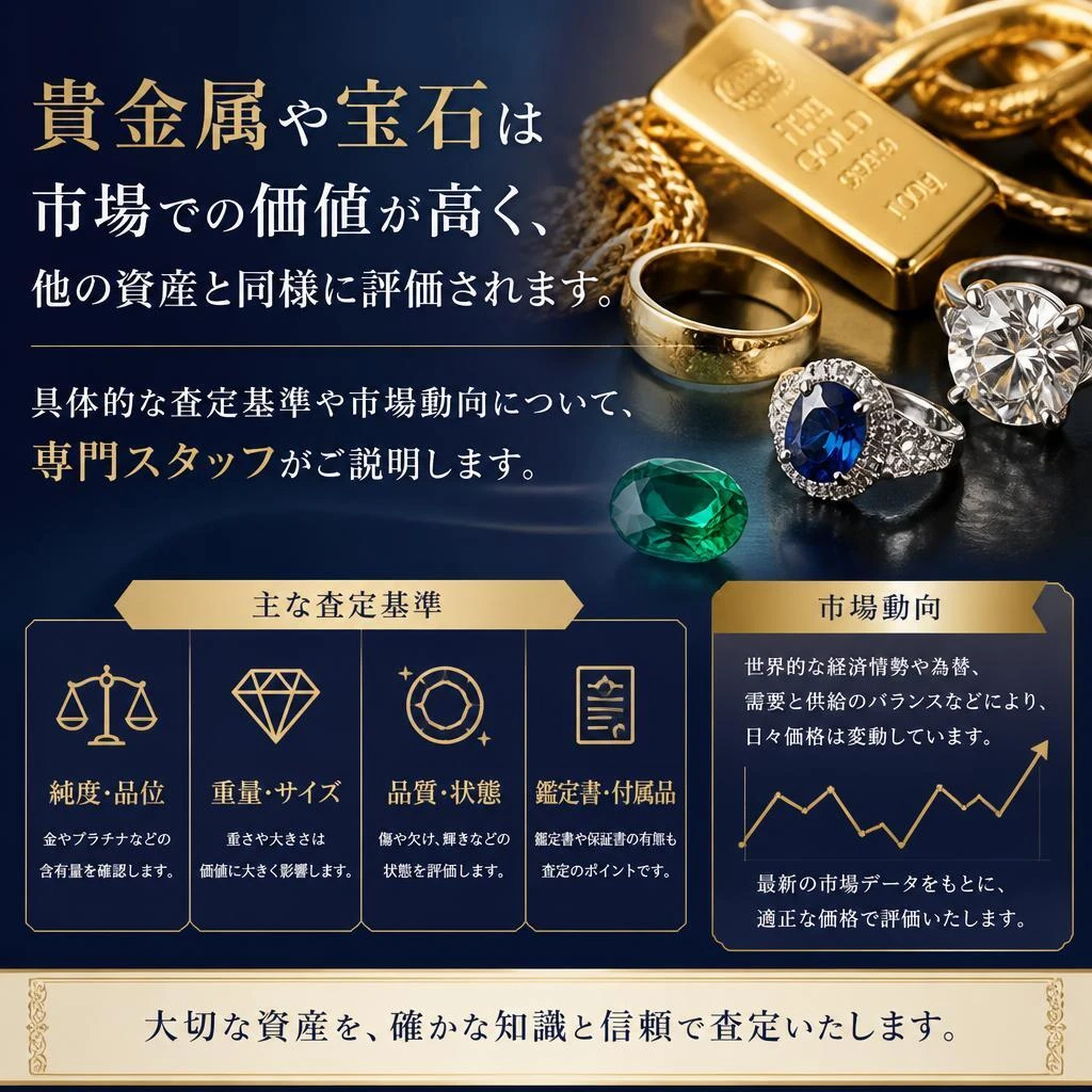 貴金属・宝石の価値とは？