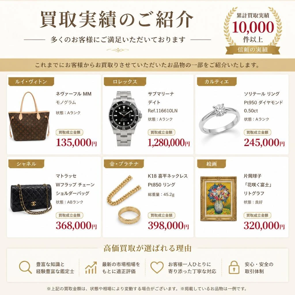 2. 高額買取の実績