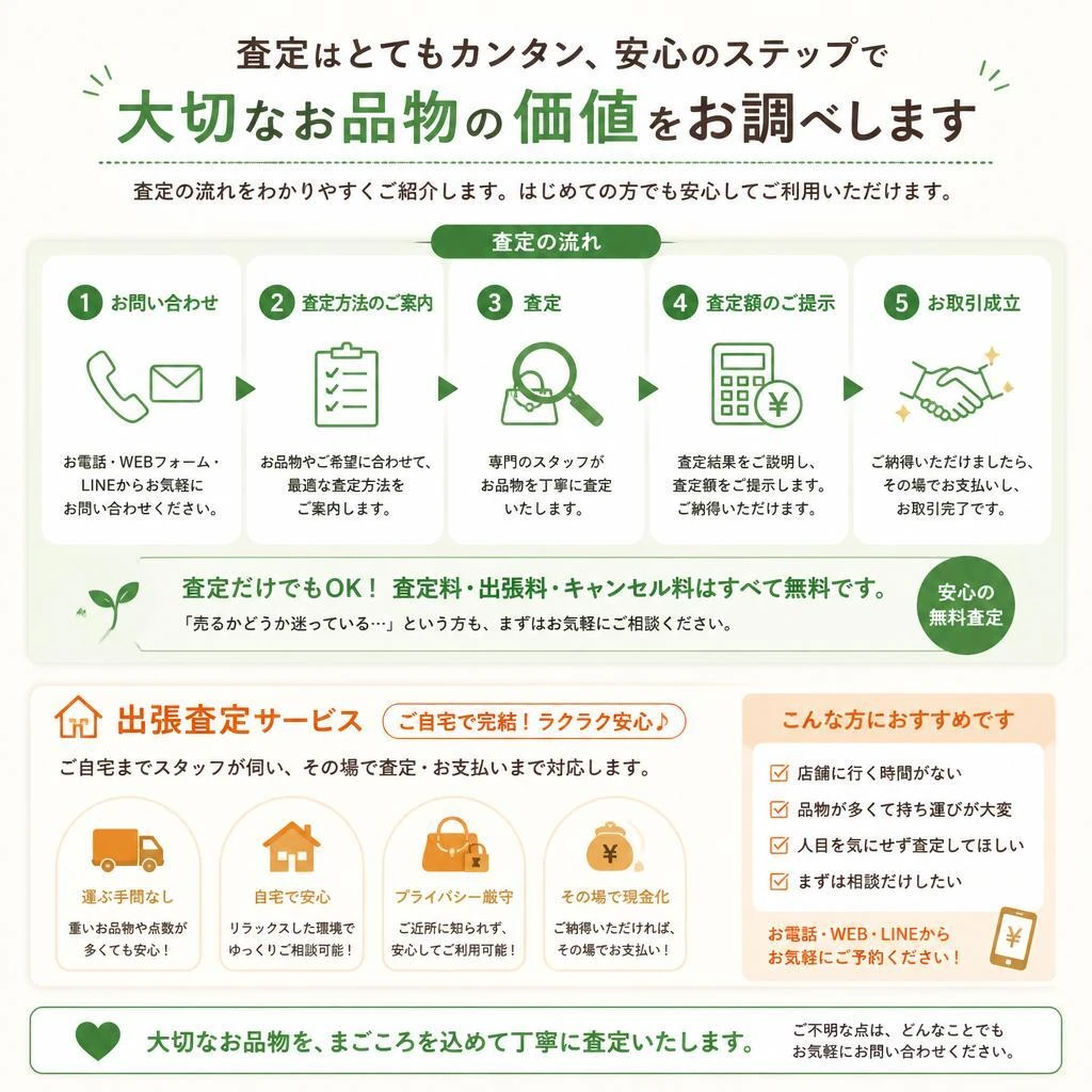 4. 簡単・安心の査定方法