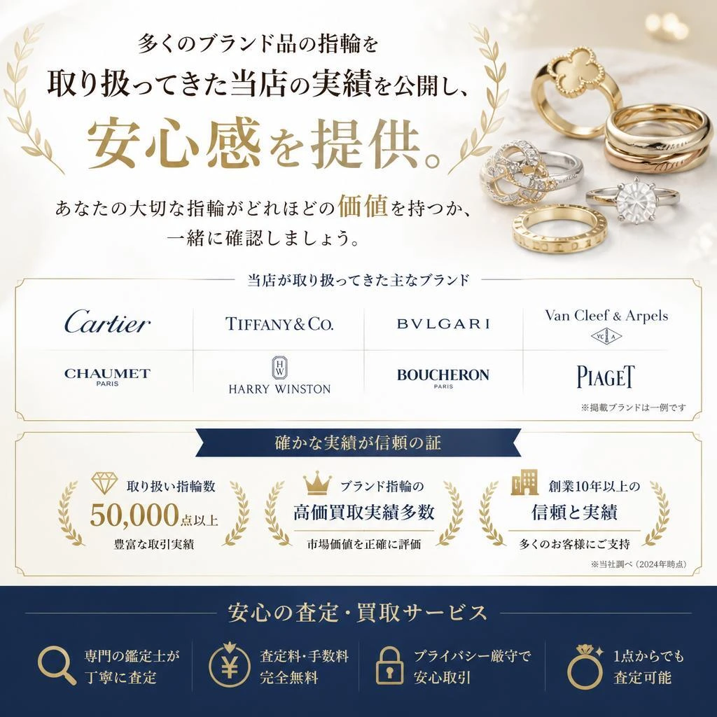 過去の買取実績