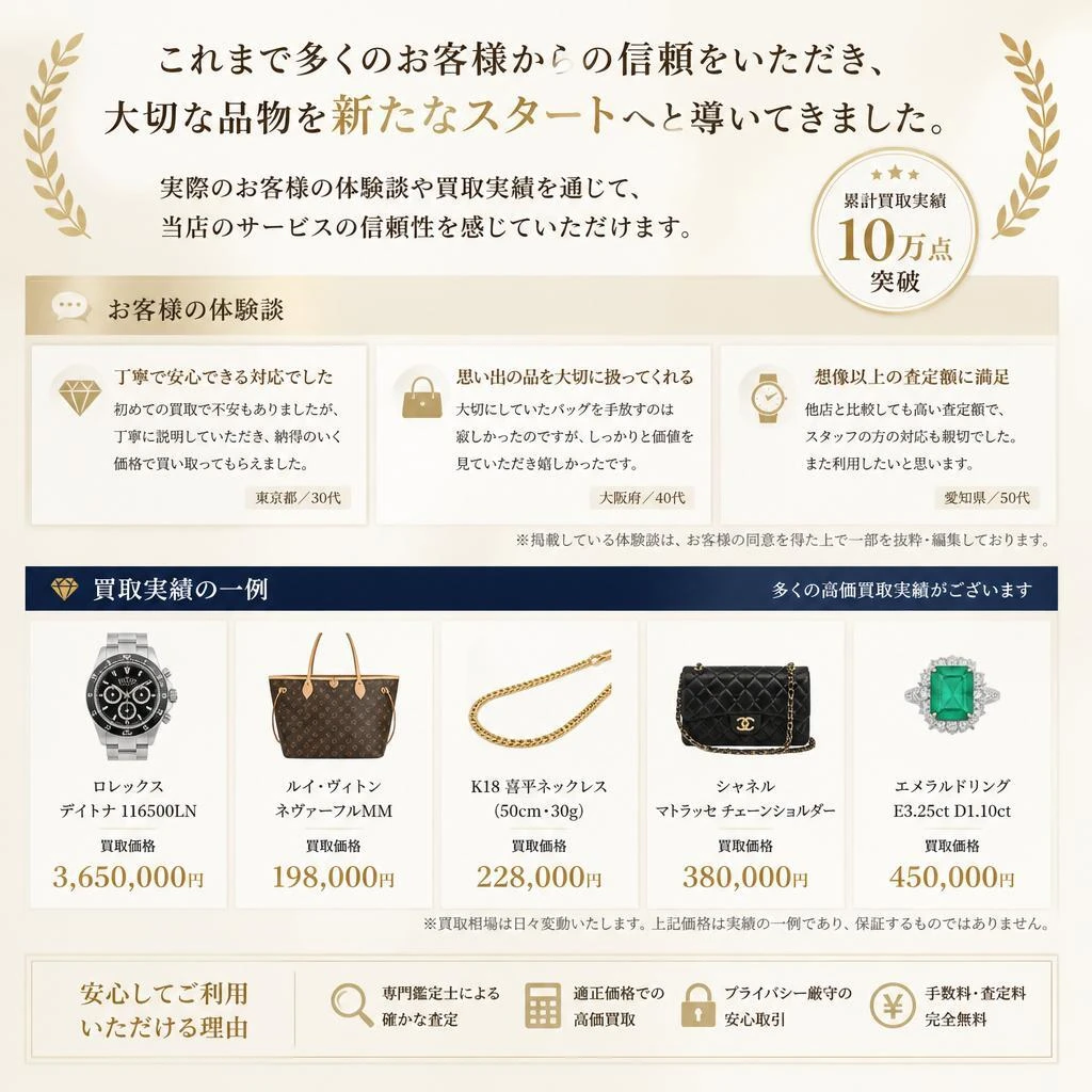 お客様の声: 実績紹介