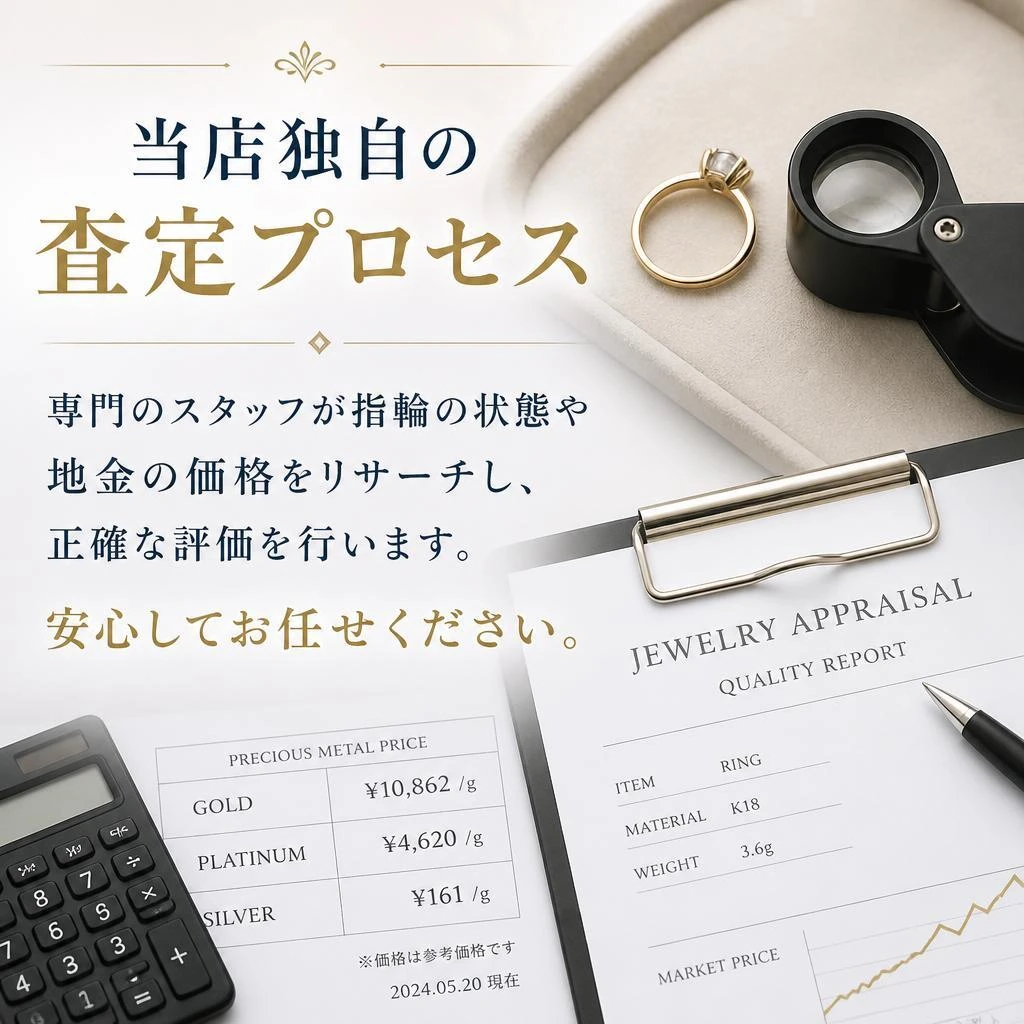 2. 当店の査定プロセス