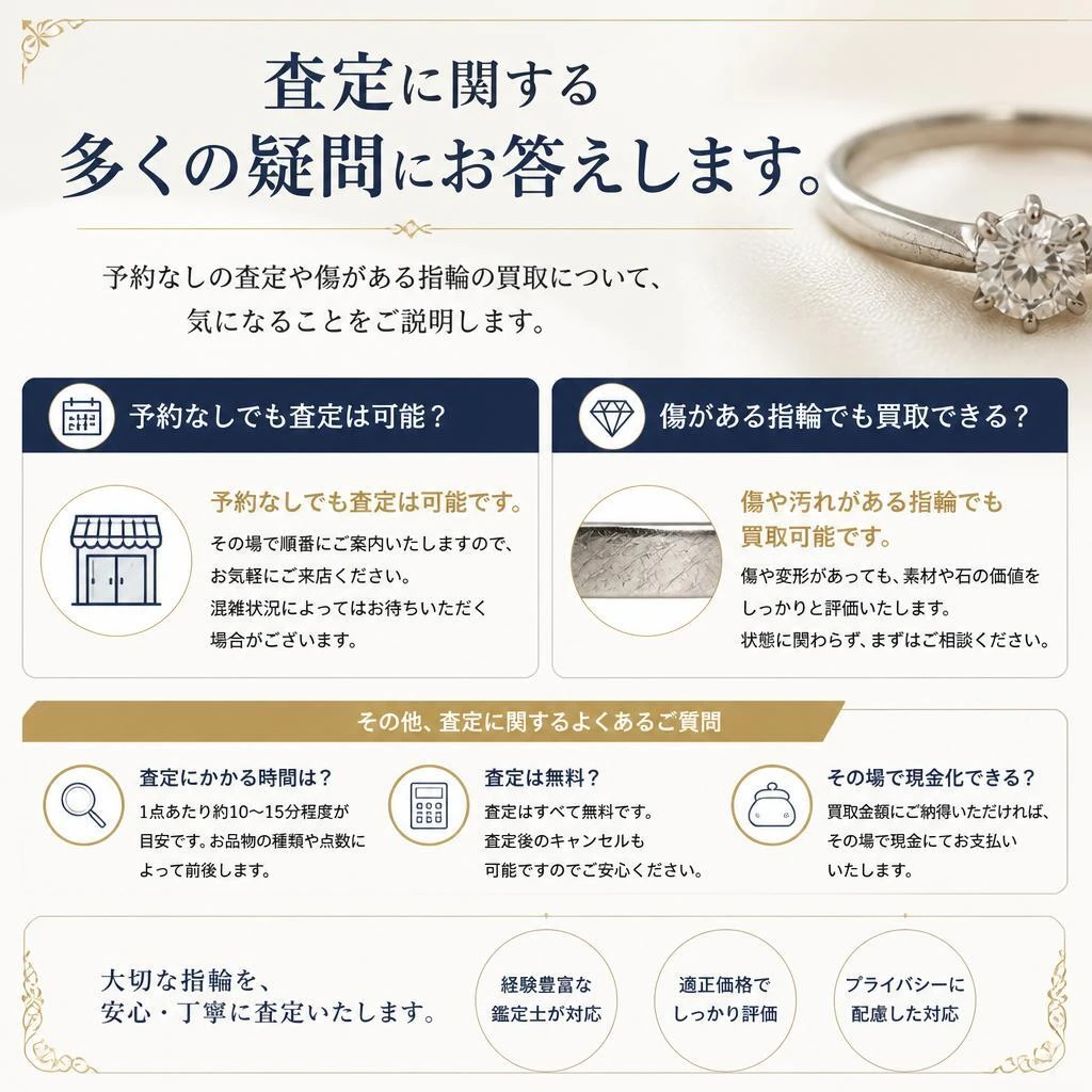 4. よくある質問